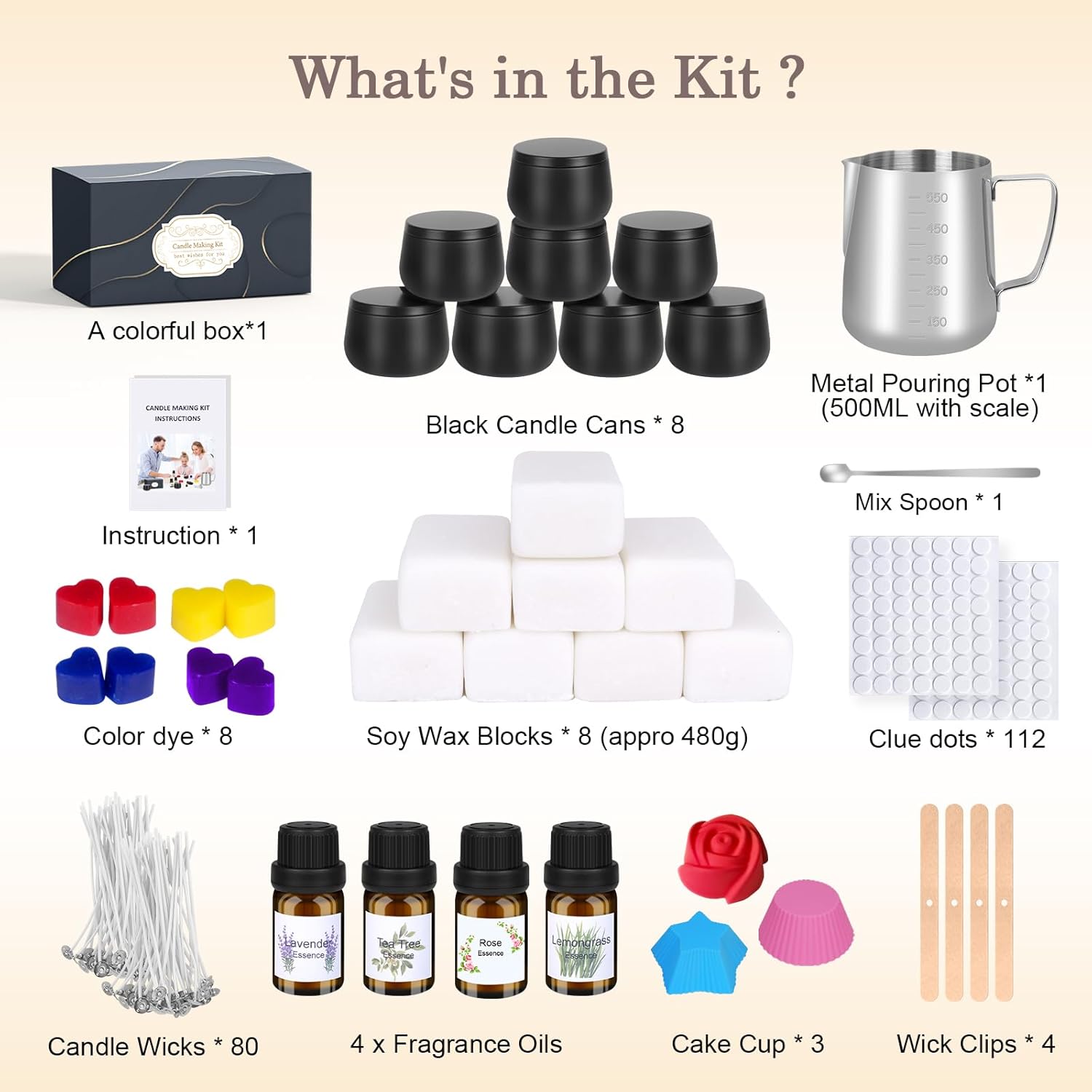 Soy Wax Candle Kit Review