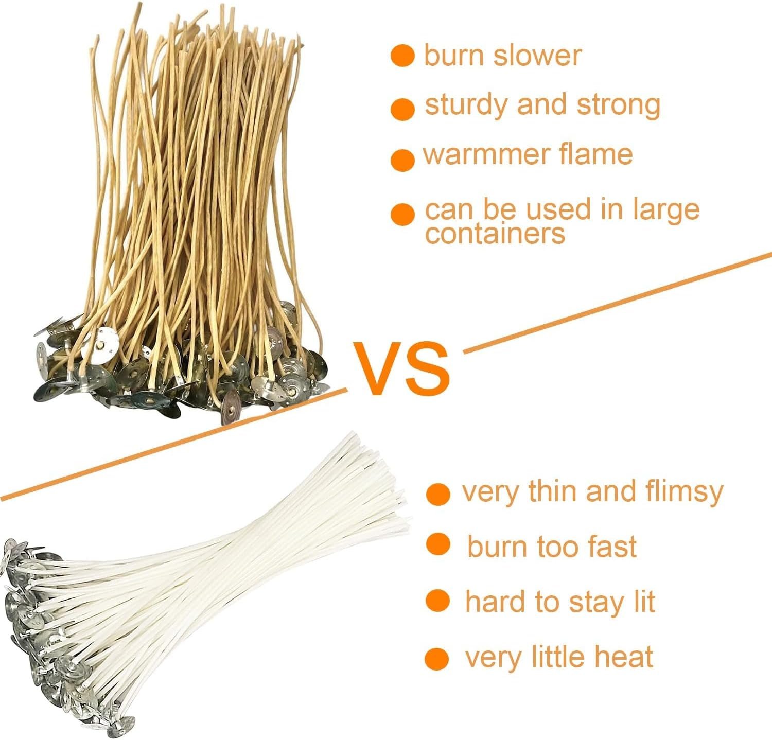 Candle Wicks 100 PCS Review