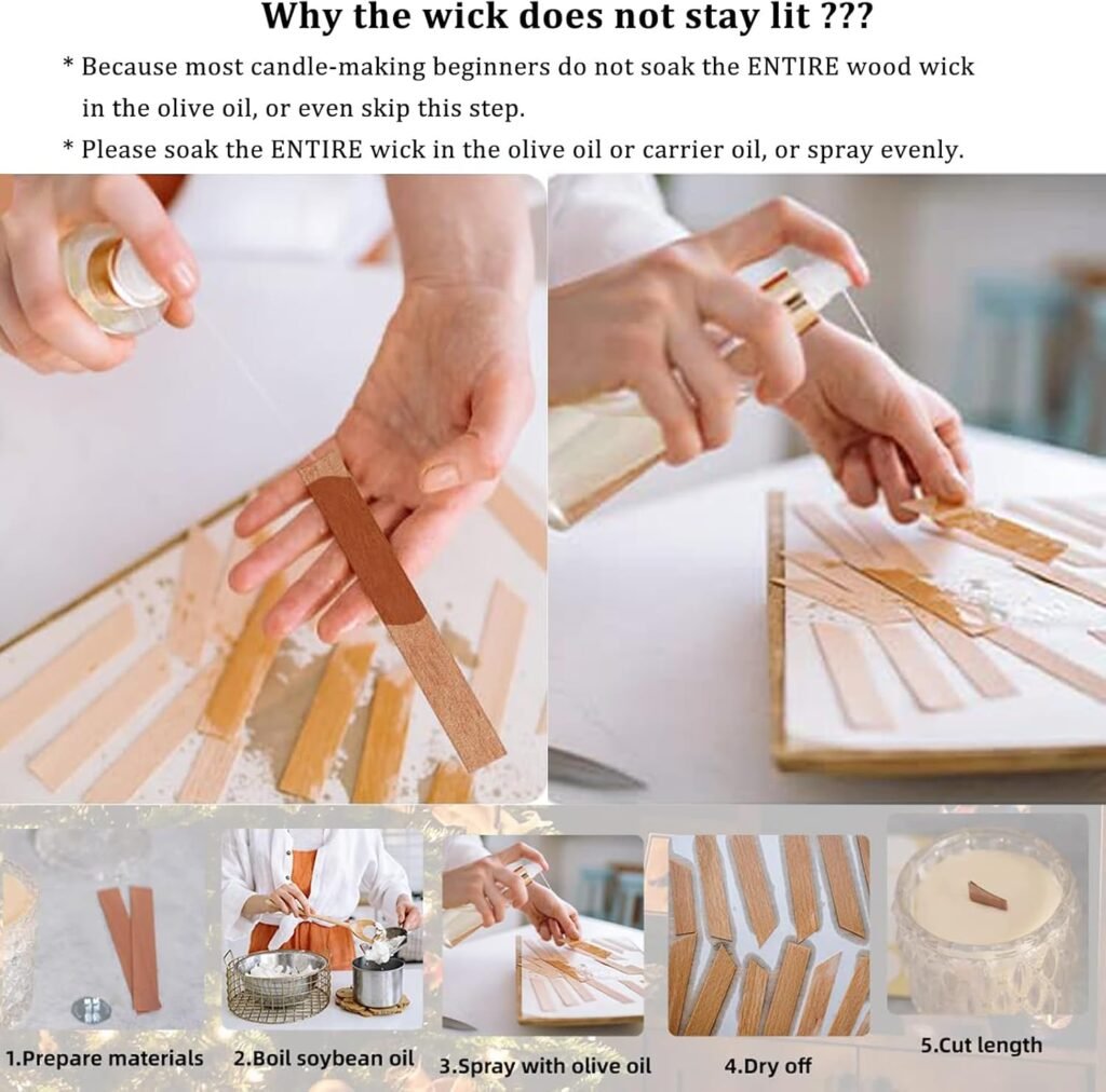 Cotton Wick Spool - 35 Ply, 2.3mm, 200 ft, 66 Yards, Braided Candle Thread for Candle Making