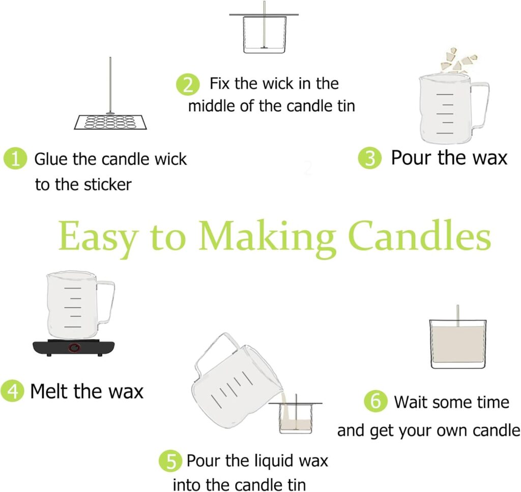 DINGPAI Natural Soy Wax for Candle Making, 2lb Organic Soy Wax Flakes, Premium Soy Candle Wax for Candle Making Supplies, Pure Candle Wax from Farm, No Harmless, Additives