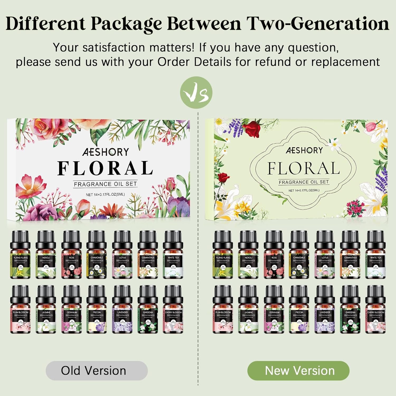 Fruity Essential Oils Set Review