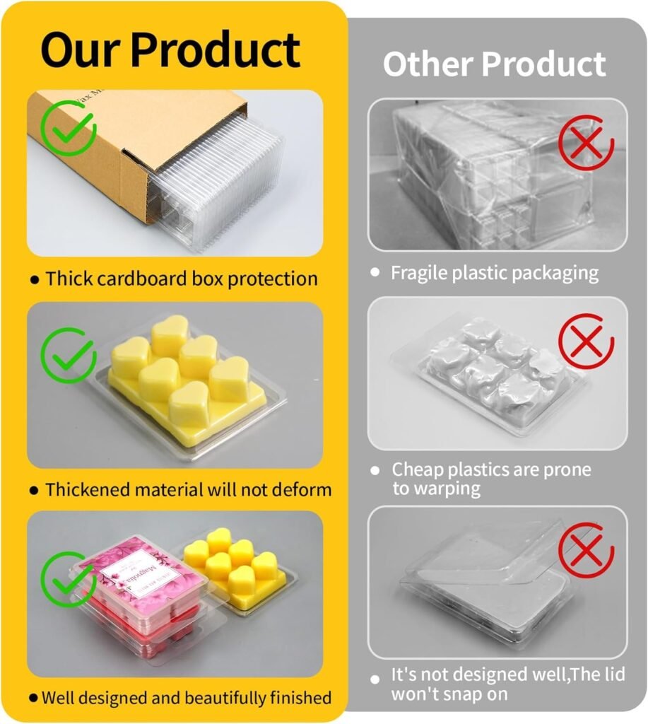 Wax Melt Container Clamshell Packaging Mold Box Stand for Plastic Clear Empty Wax Candle Melt Tart Packaging Cube Container Clamshell Mold Holder Organizer Tray Empty Shape Bulk wth Lid Wax Melt Container Clamshell Packaging Mold Box Stand for Plastic Clear Empty Wax Candle Melt Tart Packaging Cube Container Clamshell Mold Holder Organizer Tray Empty Shape Bulk wth Lid