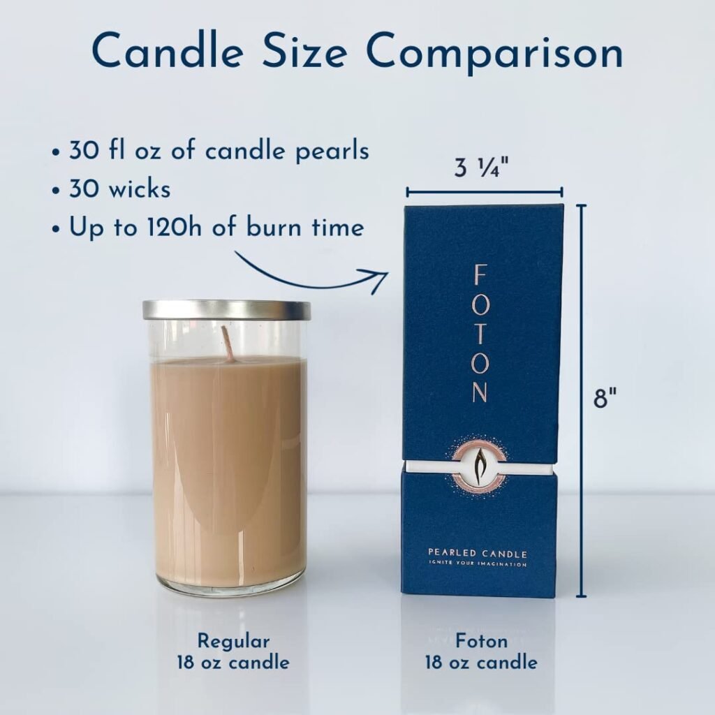 Foton pearled candle review