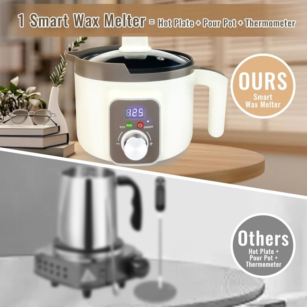 LFISGNN Candle Smart Wax Melter for Candle Making with Digital Temperature Control, Candle Wax Melting Pot with Electric ℉/℃ Control for Adults Begineers Making Candles