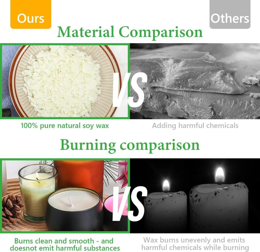 SAEUYVB Candle Making kit with Hot Plate,Candle Making Supplies,Candle Making Kit for Beginners with Melting Pot,Stirring Spoon and Anti-Scalding Pad Perfect Set Gift
