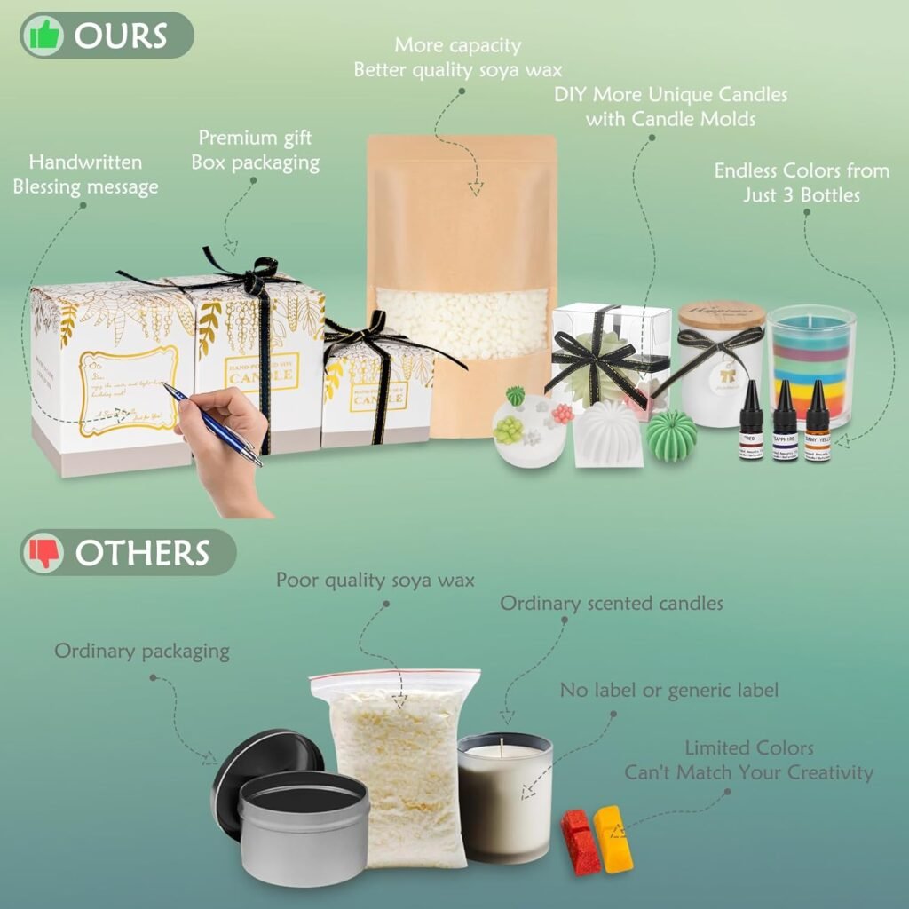 Candle Making Kit for Adults Beginners - All-in-One DIY Candle Supplies with 1200g Natural Soy Wax, Hot Plate, 2 Succulent Molds, 8 Candle Jars, Gift Boxes More | Perfect for Home Craft Gifting Candle Making Kit for Adults Beginners - All-in-One DIY Candle Supplies with 1200g Natural Soy Wax, Hot Plate, 2 Succulent Molds, 8 Candle Jars, Gift Boxes More | Perfect for Home Craft Gifting