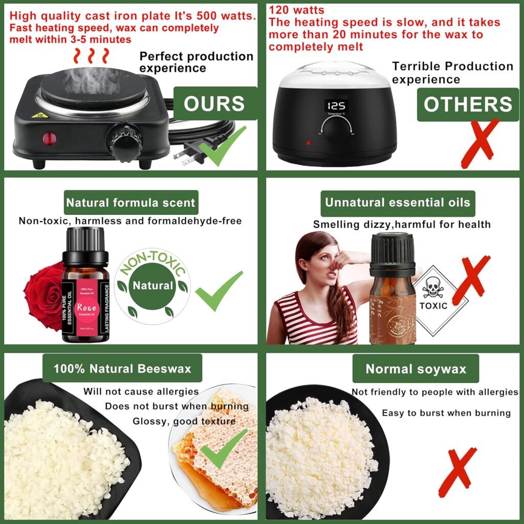 Complete Candle Making Kit With Wax Melter, Candle Making Supplies, Diy ArtsCrafts Kits Gift For Adults,Beginners,Including Soy Wax,Electric Stove,Wicks,Rich Scents,Rubber Pads,Wick Clips,Spoon, Etc. Complete Candle Making Kit With Wax Melter, Candle Making Supplies, Diy ArtsCrafts Kits Gift For Adults,Beginners,Including Soy Wax,Electric Stove,Wicks,Rich Scents,Rubber Pads,Wick Clips,Spoon, Etc.