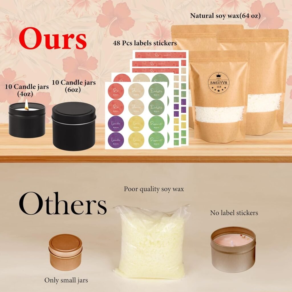 SAEUYVB Candle Making Kit, Candle Making Kit for Adults - DIY Starter Soy Candle Making Supplies-Including Soy Wax,Electric Stove,Melting Pot,Candle Wicks,Rich Scents,Stickers,Etc