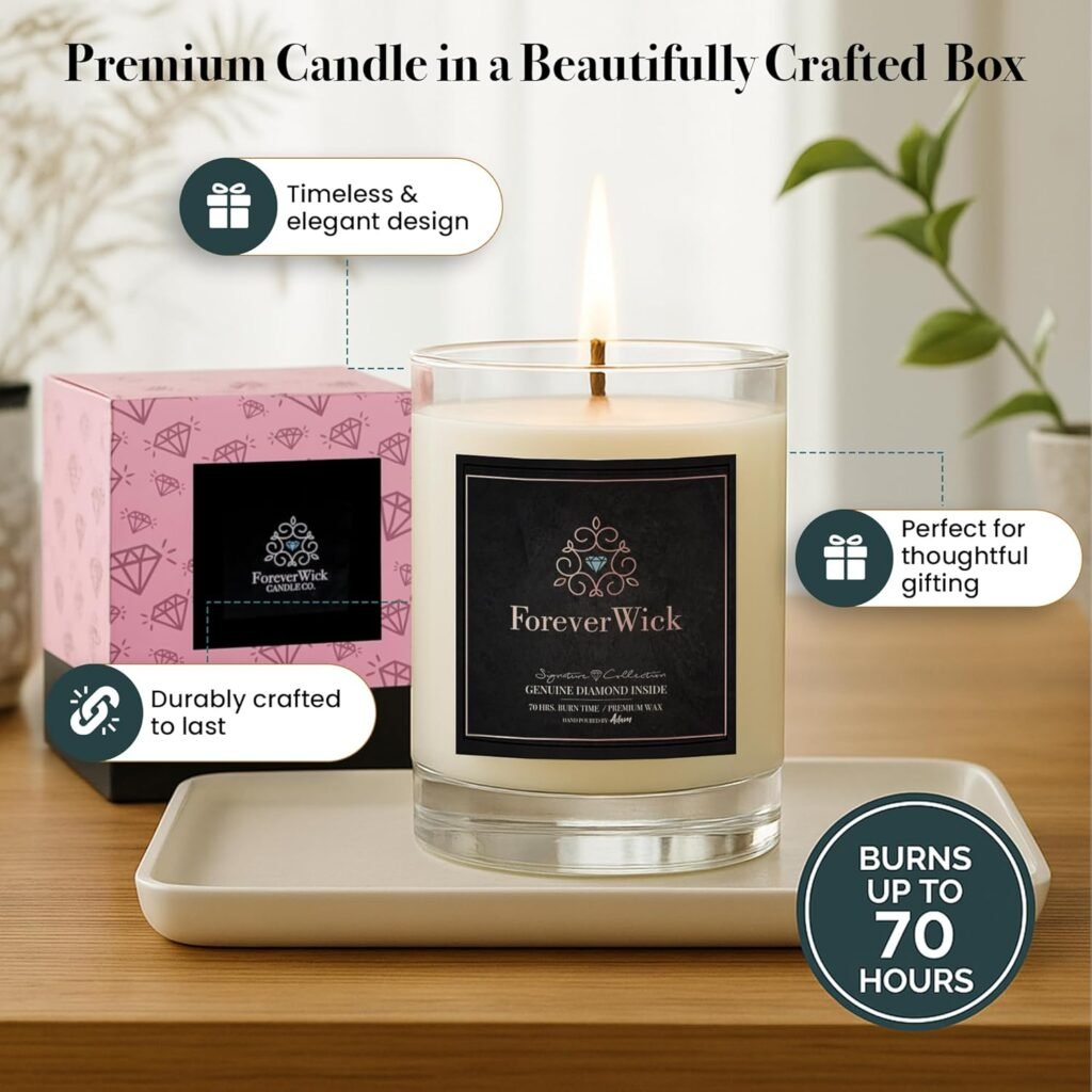 ForeverWick Surprise Candle with Diamond Inside | Foreverwick Candles | Fruit Scented Soy Candles Gifts for Women Aromatherapy Candle Wax | All-Natural Organic Soy Candle 14oz | 70h